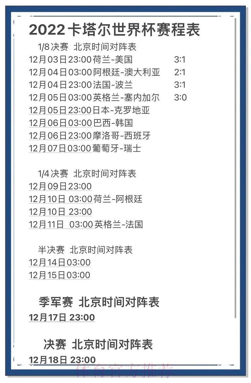 世界杯预测分析顶级策略全面解析