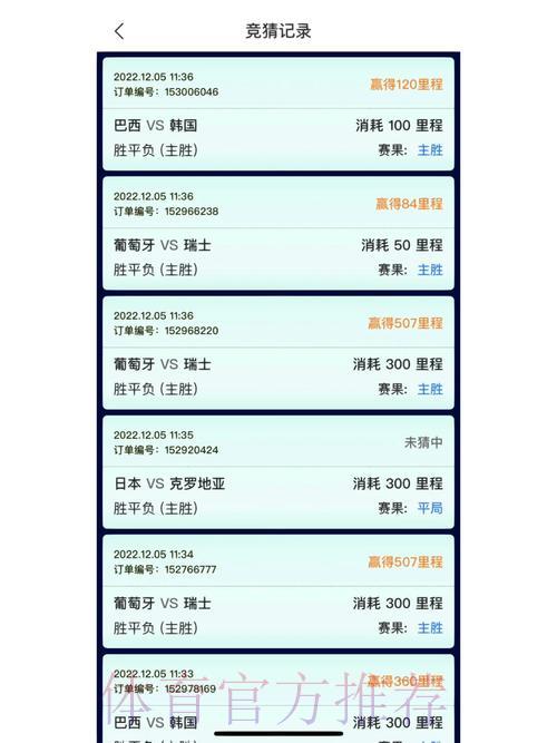 世界杯竞猜最值得信赖的在线平台精选推荐