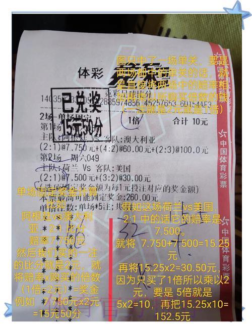 世界杯竞猜攻略：掌握这些技巧，轻松斩获丰厚大奖！