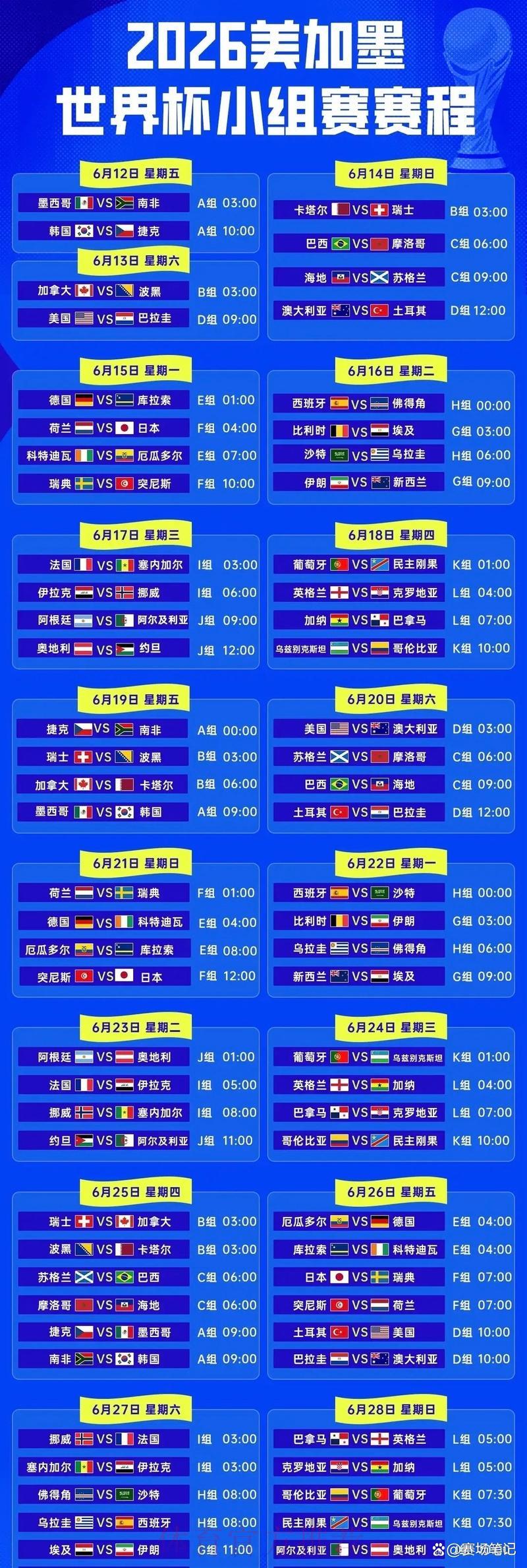 2026年世界杯决赛阶段完整赛程时间表 2026年世界杯决赛阶段完整赛程时间表