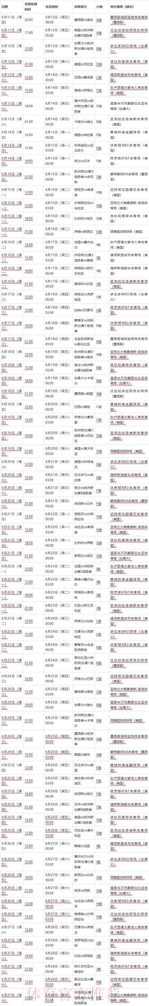 2026年世界杯决赛阶段完整赛程时间表 2026年世界杯决赛阶段完整赛程时间表