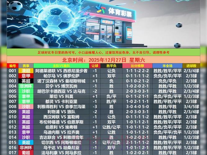 世界杯竞猜应用：智能资金管理体系全面保障投注安全