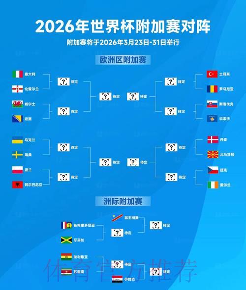 2026世界杯比分APP全站免费下载入口