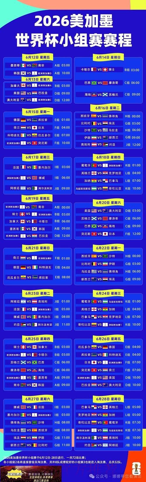 全球世界杯赛事比分实时查询入口
