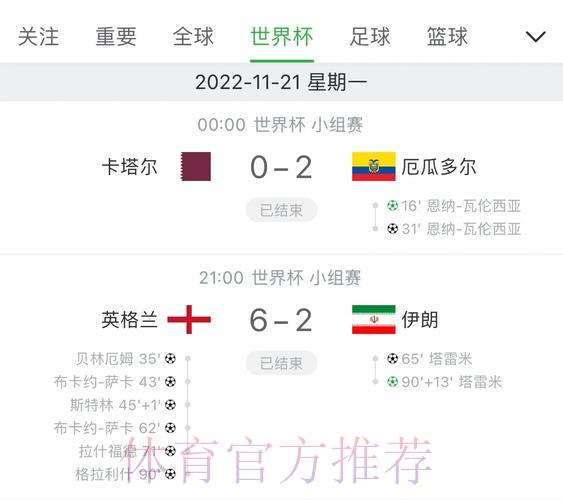 全球世界杯赛事比分实时查询入口