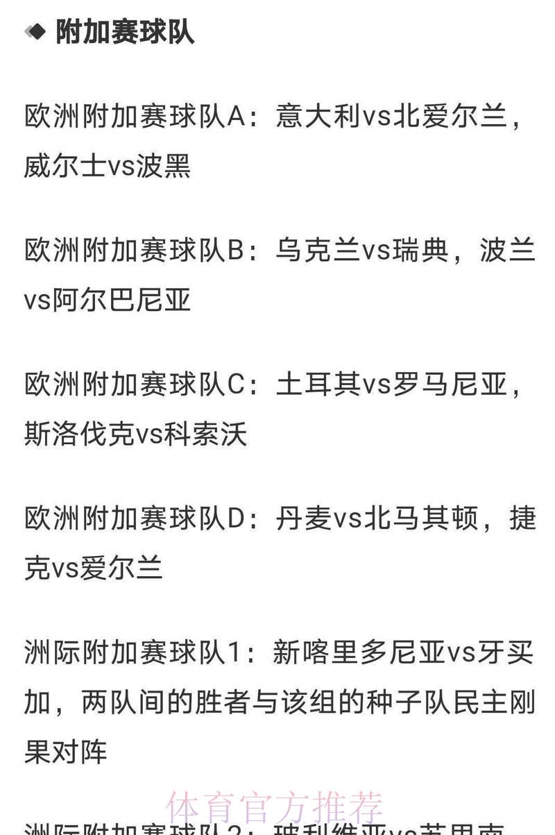 2026年世界杯冠军竞猜赔率深度解析