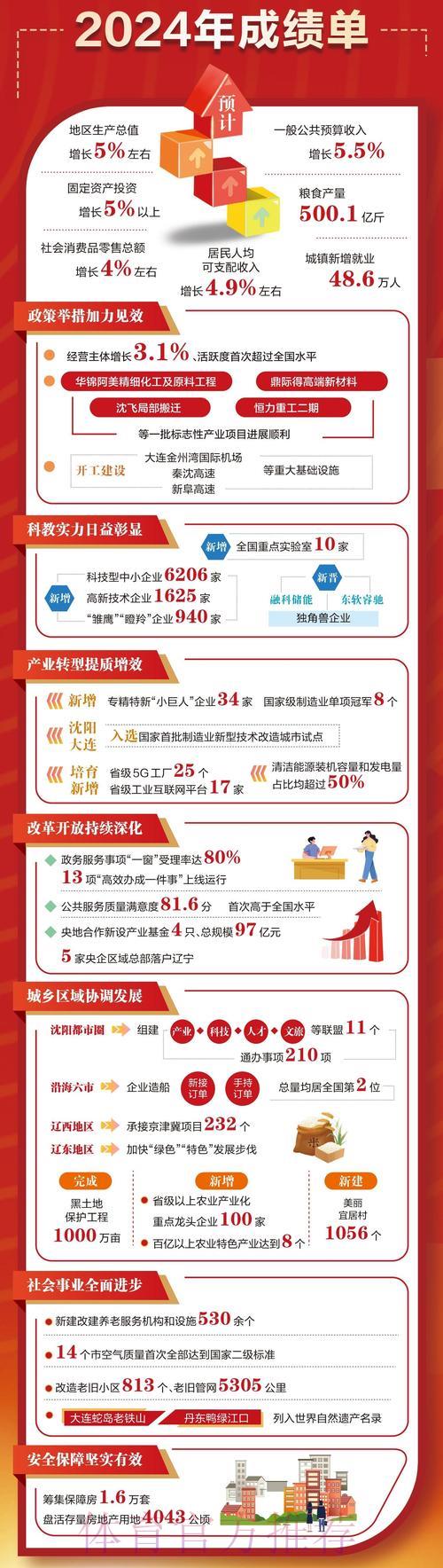 单届世界杯博彩投注金额激增现象深度剖析