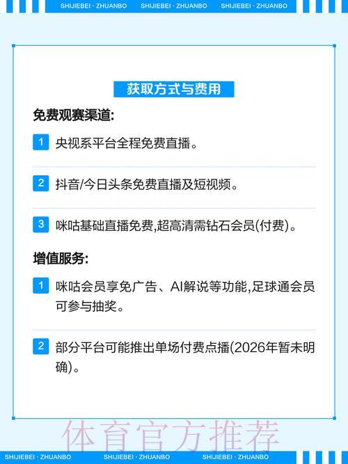 2026年世界杯转播平台全面推荐与深度解析