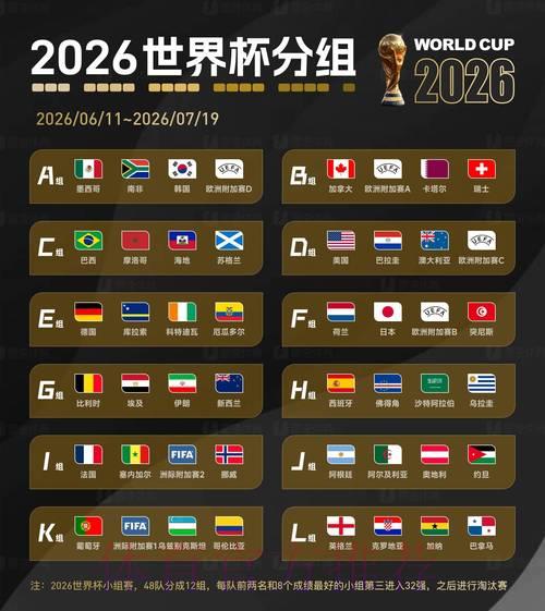 2026世界杯权威赛事分析与资讯平台推荐