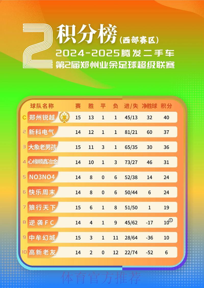 世界杯赛果前瞻：强队胜负深度剖析