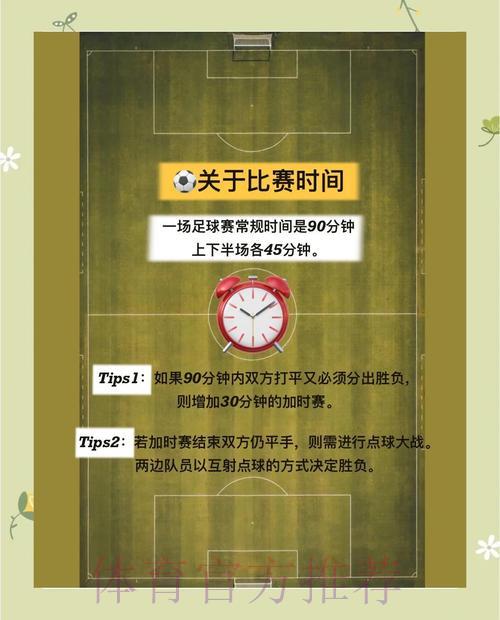 世界杯竞猜全攻略:零基础入门必学技巧与实用指南 世界杯竞猜全攻略:零基础入门必学技巧与实用指南