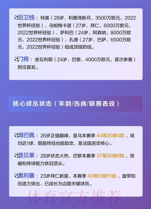 2026年世界杯各队综合实力全面评估与排名解读 2026年世界杯各队综合实力全面评估与排名解读