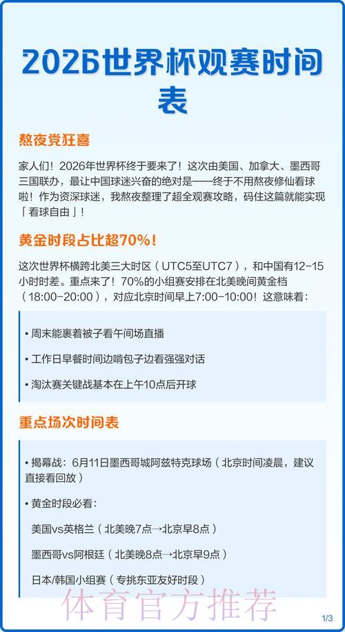 2026世界杯赛事直播全攻略：平台注册流程及使用技巧详解