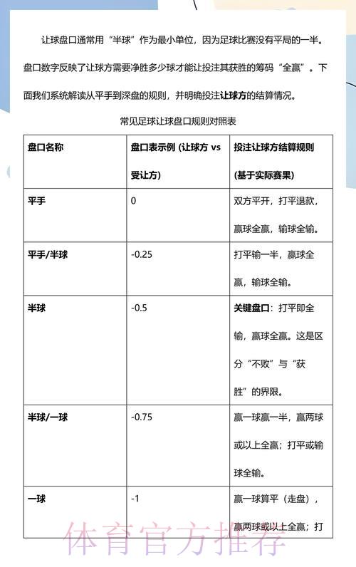 2026世界杯官方正规投注盘口指南