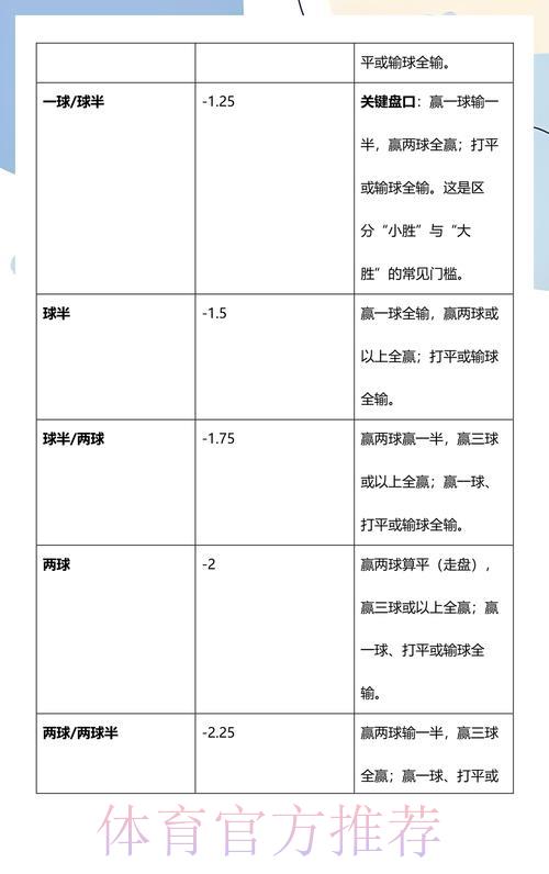 2026世界杯官方正规投注盘口指南