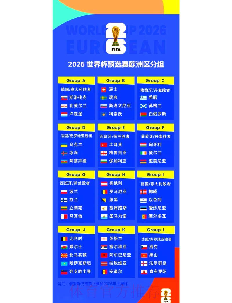 2026世界杯欧洲区预选赛全程直播时间表及收看攻略