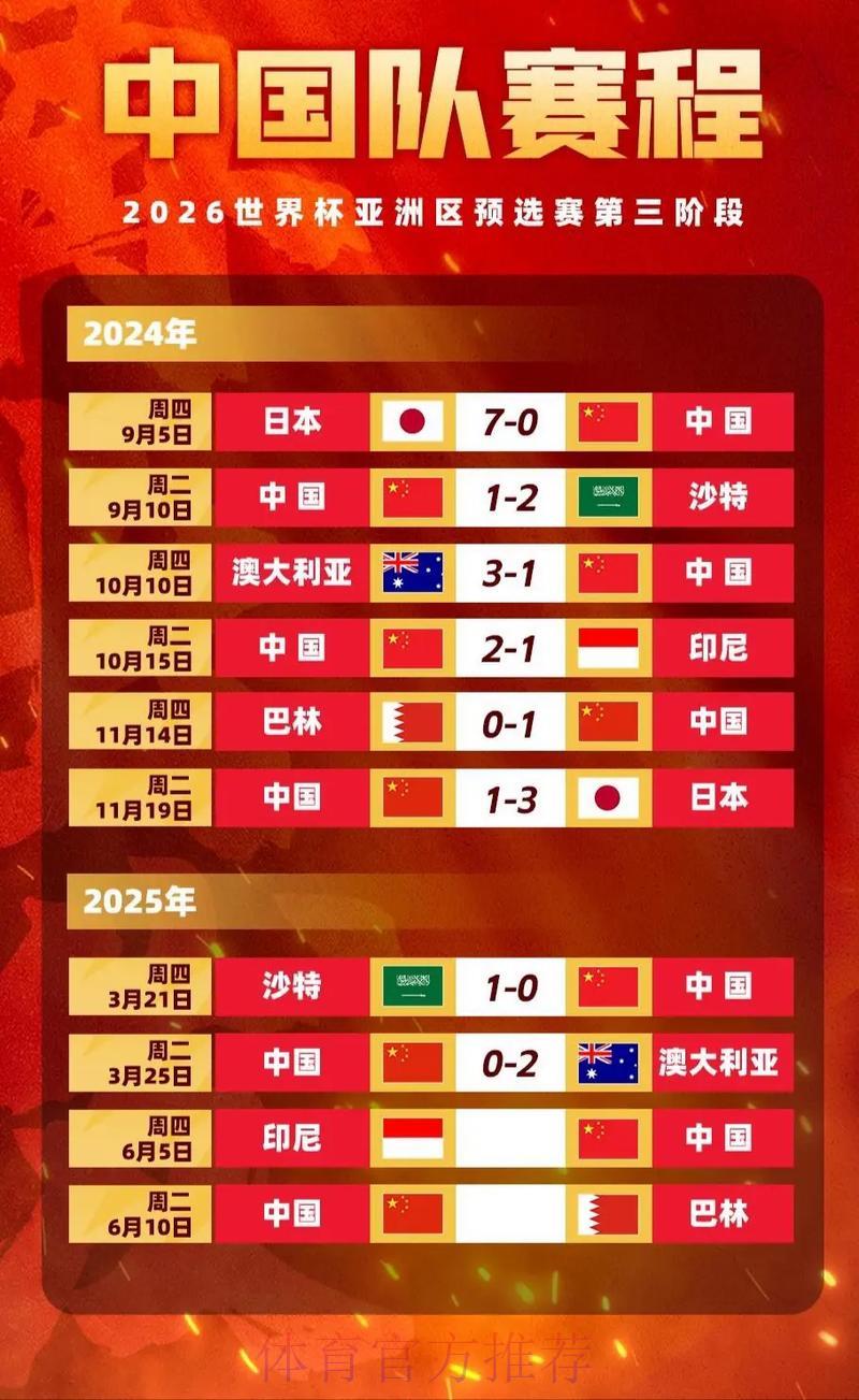 世界杯买球赔率变化背后的原因 世界杯买球赔率变化背后的原因
