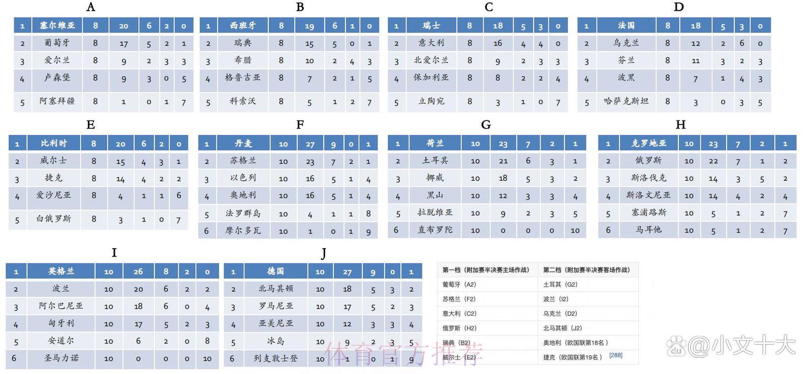 俄罗斯世界杯竞猜平台全面解析与安全使用指南