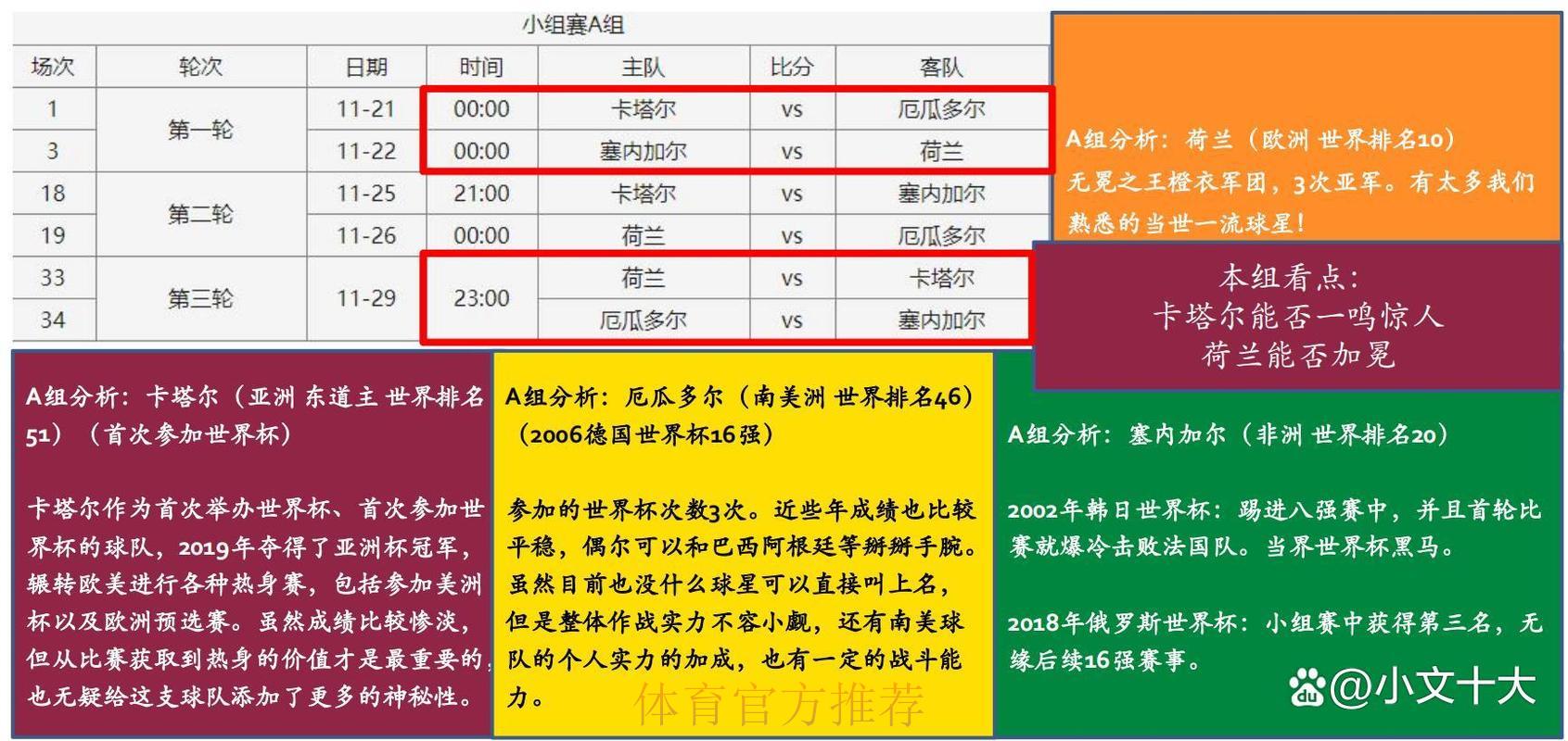俄罗斯世界杯竞猜平台全面解析与安全使用指南