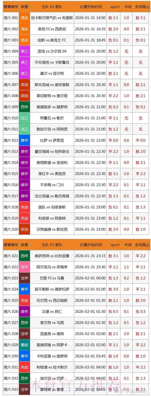 2026世界杯竞猜指南：最佳手机投注软件推荐与深度评测