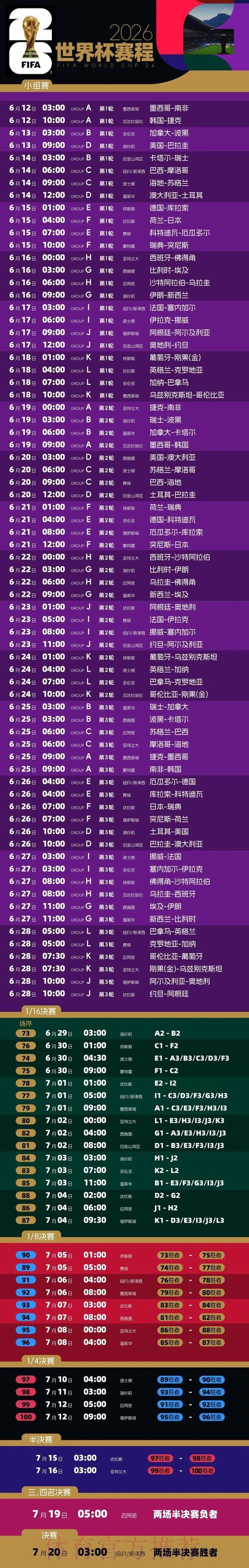 2026世界杯竞猜指南：最佳手机投注软件推荐与深度评测