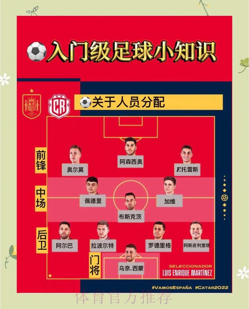 世界杯竞猜平台核心规则与多样玩法全面解析 世界杯竞猜平台核心规则与多样玩法全面解析