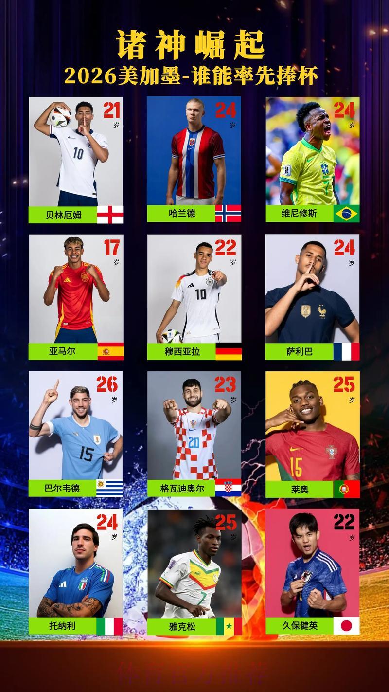 2026年世界杯免费直播完整观看攻略 2026年世界杯免费直播完整观看攻略