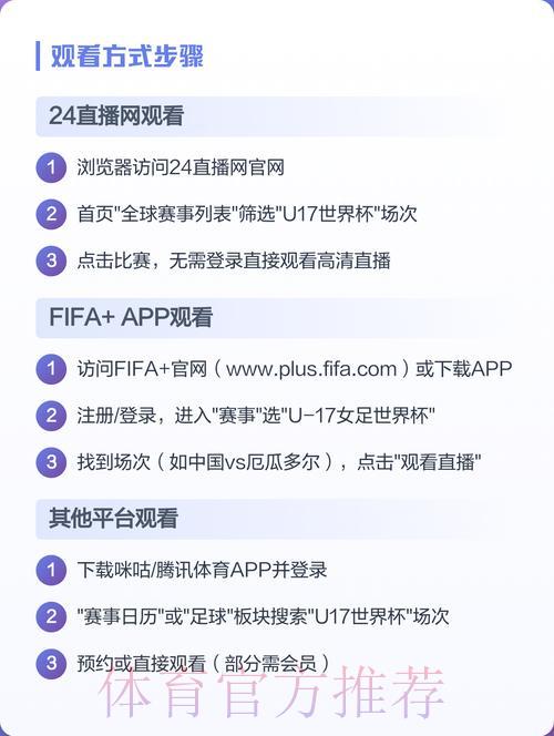 2026世界杯直播观看指南：最佳平台下载推荐合集