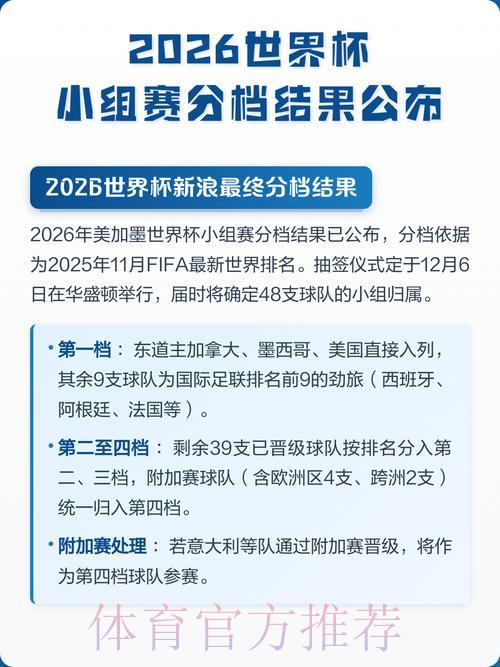 2026世界杯比分查询苹果APP精选推荐 2026世界杯比分查询苹果APP精选推荐