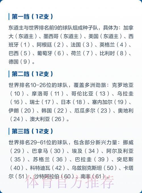 2026世界杯比分查询苹果APP精选推荐 2026世界杯比分查询苹果APP精选推荐