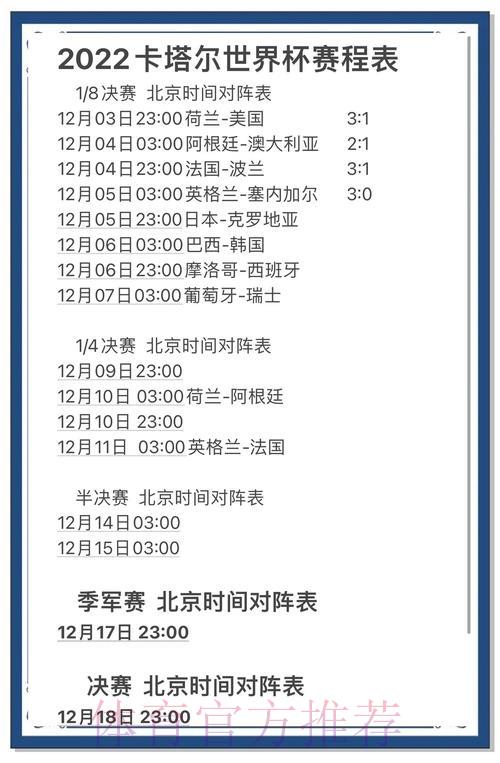 世界杯赛事预测数据全面深度解读
